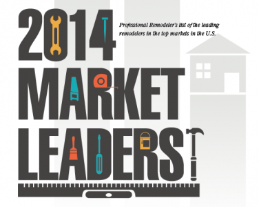 Market Leader2014